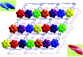 Graphical abstract: Benzene absorption in a protuberant-grid-type zinc(ii)–organic framework triggered by the migration of guest water molecules