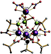 Graphical abstract: Tetrametallic lanthanide(iii) phosphonate cages: synthetic, structural and magnetic studies