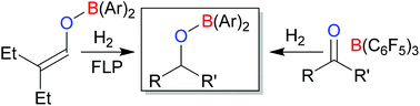Graphical abstract: Stoichiometric reductions of alkyl-substituted ketones and aldehydes to borinic esters