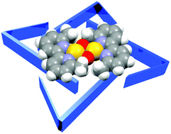 Graphical abstract: Interactions of selected gold(iii) complexes with DNA G quadruplexes