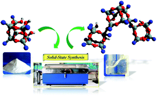 Graphical abstract: POSS as building-blocks for the preparation of polysilsesquioxanes through an innovative synthetic approach