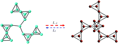 Graphical abstract: BaMn9II(VO4)6(OH)2: a homospin ferrimagnet with a broken spinel-lattice of B-sites