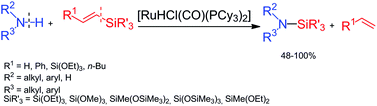 Graphical abstract: Ruthenium-catalyzed dealkenative N-silylation of amines by substituted vinylsilanes