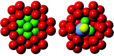 Graphical abstract: Flexibility windows in faujasite with explicit water and methanol extra-framework content