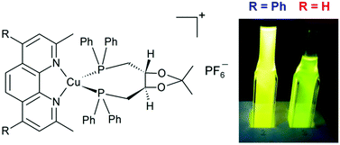 Graphical abstract: Highly emissive copper(i) complexes bearing diimine and bis(diphenylphosphinomethyl)-2,2-dimethyl-1,3-dioxolane