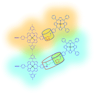 Graphical abstract: A “click-chemistry” approach for the synthesis of porphyrin dyads as sensitizers for dye-sensitized solar cells