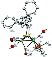 Graphical abstract: A sterically stabilized FeI–FeI semi-rotated conformation of [FeFe] hydrogenase subsite model