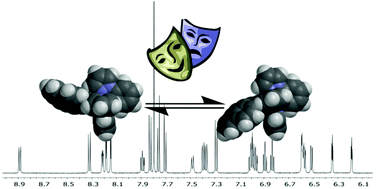 Graphical abstract: Synthesis and characterization of phosphorescent platinum and iridium complexes with cyclometalated corannulene