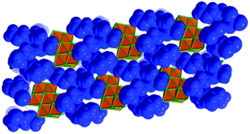 Graphical abstract: Architectural control of urea in supramolecular 1D strontium vanadium oxide chains