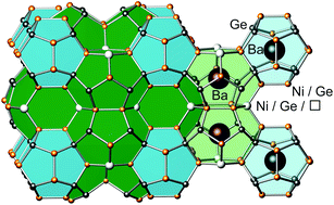 Graphical abstract: Electronic band structure and low-temperature transport properties of the type-I clathrate Ba8NixGe46−x−y□y