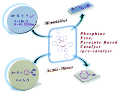 Graphical abstract: Synthesis of a cyclometalated 1,3,5-triphenylpyrazole palladium dimer and its activity towards cross coupling reactions