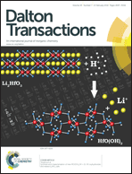 Graphical abstract: Inside front cover