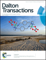 Graphical abstract: Front cover