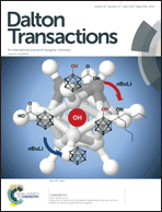 Graphical abstract: Inside front cover