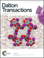 Graphical abstract: Front cover