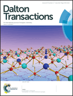 Graphical abstract: Inside front cover