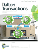 Graphical abstract: Inside front cover