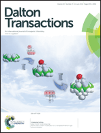 Graphical abstract: Inside front cover