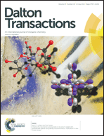 Graphical abstract: Inside front cover