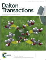 Graphical abstract: Front cover