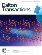 Graphical abstract: Inside front cover