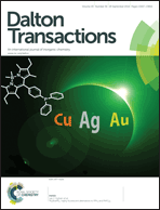 Graphical abstract: Inside front cover