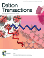 Graphical abstract: Front cover