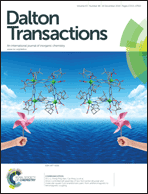 Graphical abstract: Inside front cover