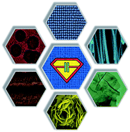 Graphical abstract: Supercapacitor electrode materials: nanostructures from 0 to 3 dimensions