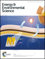 Graphical abstract: Front cover