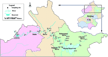 Graphical abstract: Multi-isotope (15N, 18O and 13C) indicators of sources and fate of nitrate in the upper stream of Chaobai River, Beijing, China