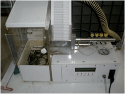 Graphical abstract: The impact of commonly used air filters in eliminating the exposure to secondhand smoke constituents