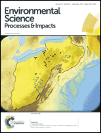 Graphical abstract: Inside front cover