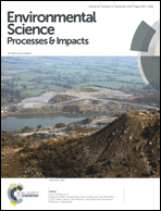 Graphical abstract: Front cover