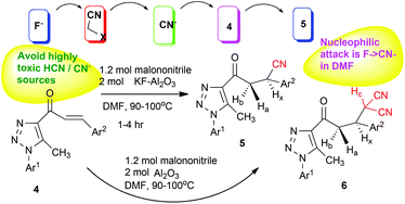 Graphical abstract: Synthesis of β-cyanopropan-1-one derivates by domino reaction