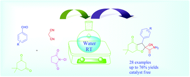 Graphical abstract: Group-assisted purification (GAP) chemistry for dihydrofurans: water as a medium for catalyst free synthesis in a one pot four component reaction