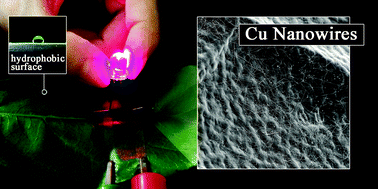 Graphical abstract: Facile control of copper nanowire dimensions via the Maillard reaction: using food chemistry for fabricating large-scale transparent flexible conductors