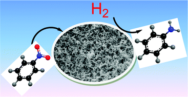 Graphical abstract: One-pot synthesis of Ni–NiFe2O4/carbon nanofiber composites from biomass for selective hydrogenation of aromatic nitro compounds