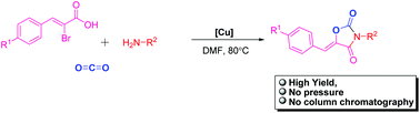 Graphical abstract: Chemical fixation of carbon dioxide by copper catalyzed multicomponent reactions for oxazolidinedione syntheses