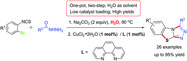Graphical abstract: Convenient synthesis of benzo[4,5]thiazolo[2,3-c][1,2,4]triazoles with 1 mol% CuCl2·2H2O as catalyst in water
