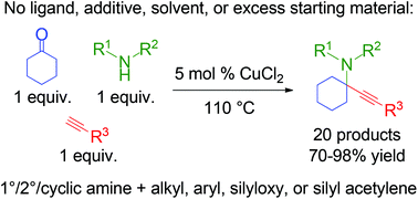 Graphical abstract: Synthesis of tetrasubstituted propargylamines from cyclohexanone by solvent-free copper(ii) catalysis