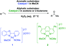 Graphical abstract: Cationic palladium(ii) complexes as catalysts for the oxidation of terminal olefins to methyl ketones using hydrogen peroxide