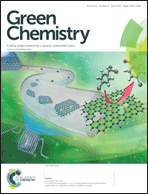Graphical abstract: Inside front cover