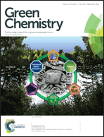 Graphical abstract: Inside front cover