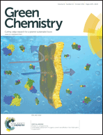 Graphical abstract: Inside front cover