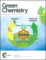 Graphical abstract: Inside front cover