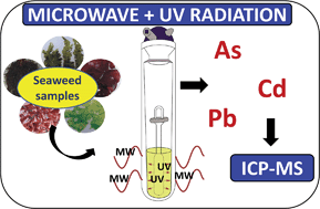 Graphical abstract: Ultraviolet radiation combined with microwave-assisted wet digestion of Antarctic seaweeds for further determination of toxic elements by ICP-MS