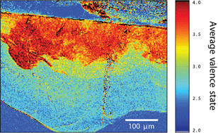 Graphical abstract: Micro-XANES study on Mn browning: use of quantitative valence state maps