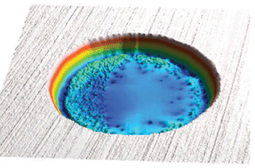 Graphical abstract: Calibration methods in glow discharge optical emission spectroscopy: a tutorial review