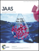 Graphical abstract: Front cover